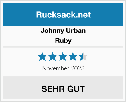 Johnny Urban Ruby Test