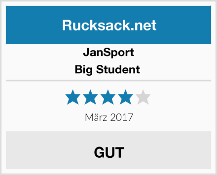 JanSport Big Student  Test